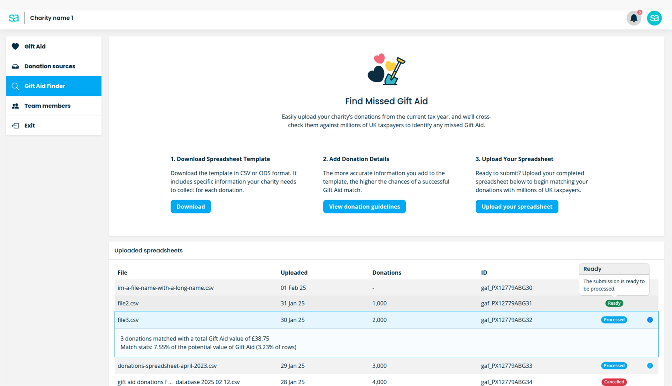 Swiftaid charity dashboard.