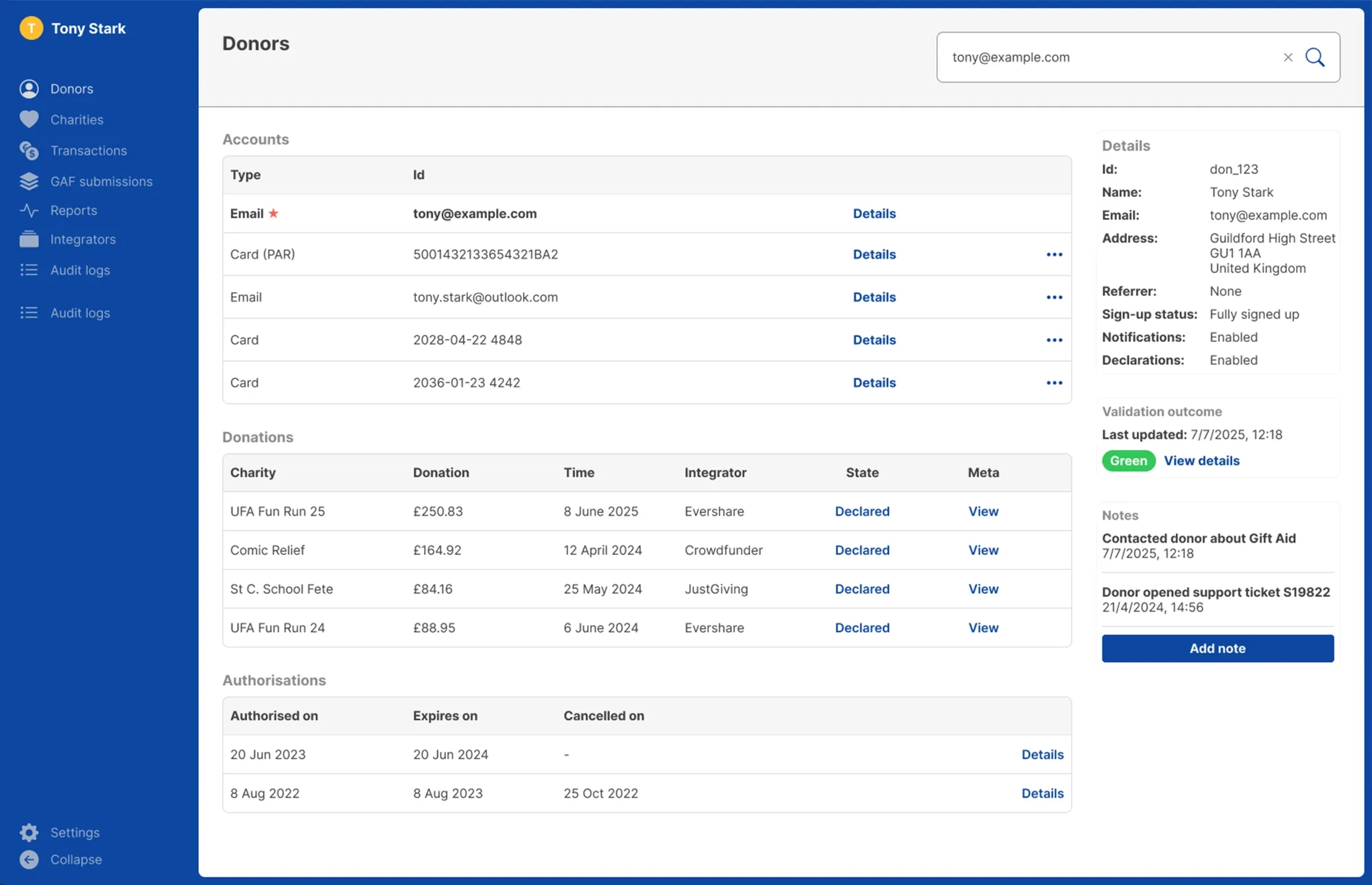 Swiftaid admin dashboard.