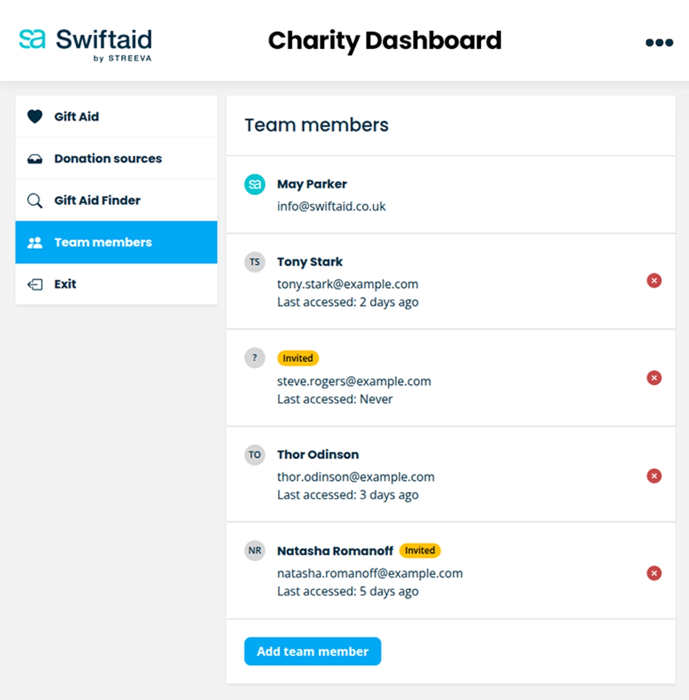 Swiftaid partial UI.